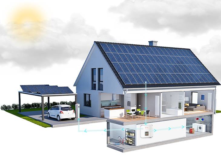 CHISAGE-ESS-CE1P3-6KEG-Grid-Tie-Inverter-Feature-Image-011
