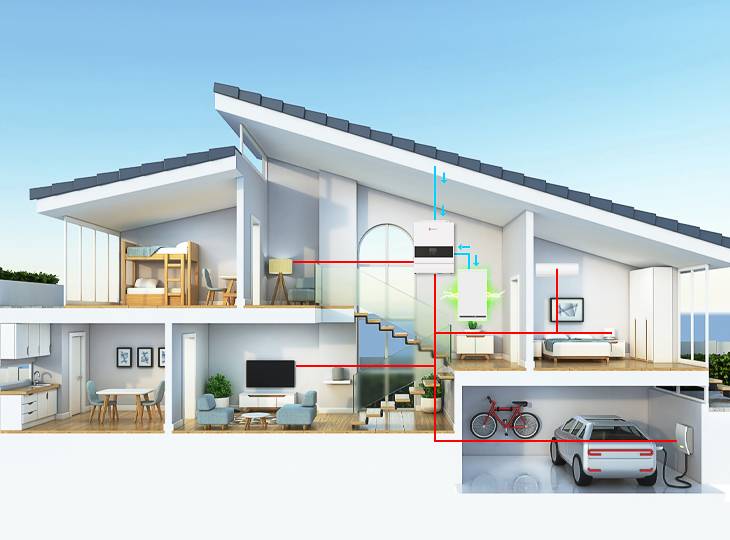 CHISAGE-ESS-CE4830-EU-60-H-Off-Grid-Inverter-Feature-Image-011