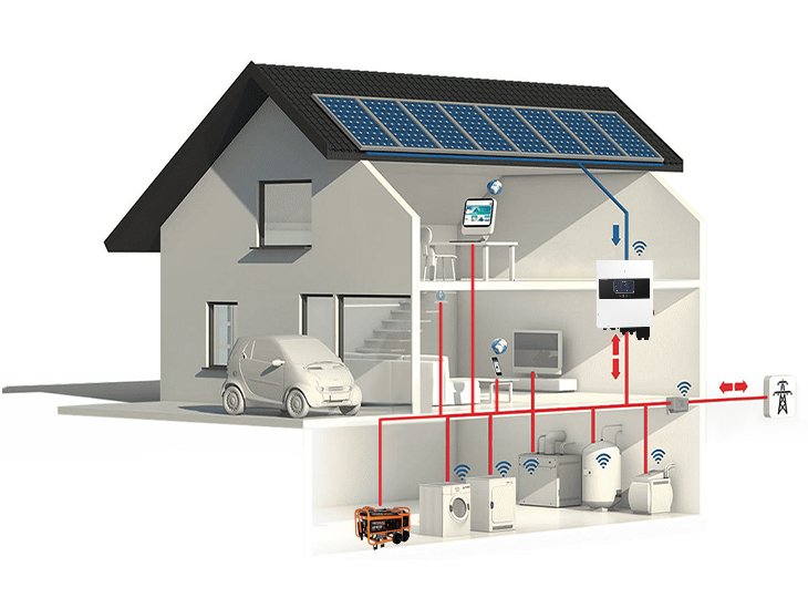 CHISAGE-ESS-Mars-5-14G2-LE-Hybrid-Inverter-Feature-Image-02
