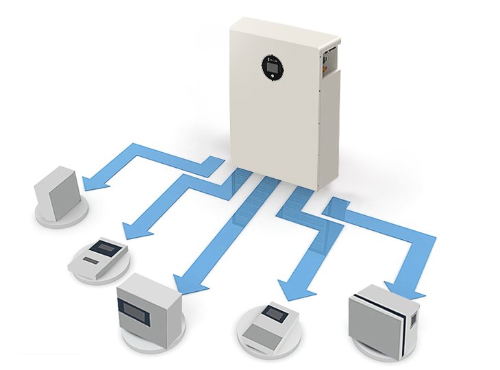 CHISAGE-ESS-MOON10-W-Home-Battery-Pack-Feature-Image-01